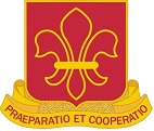Custer Division